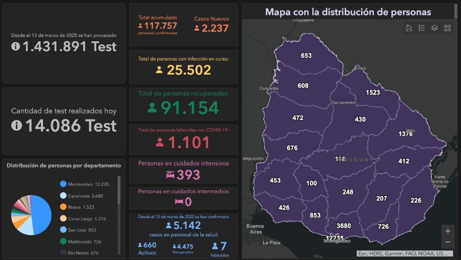 04.04.2021 Informe de situación de COVID-19 en los tres departamentos